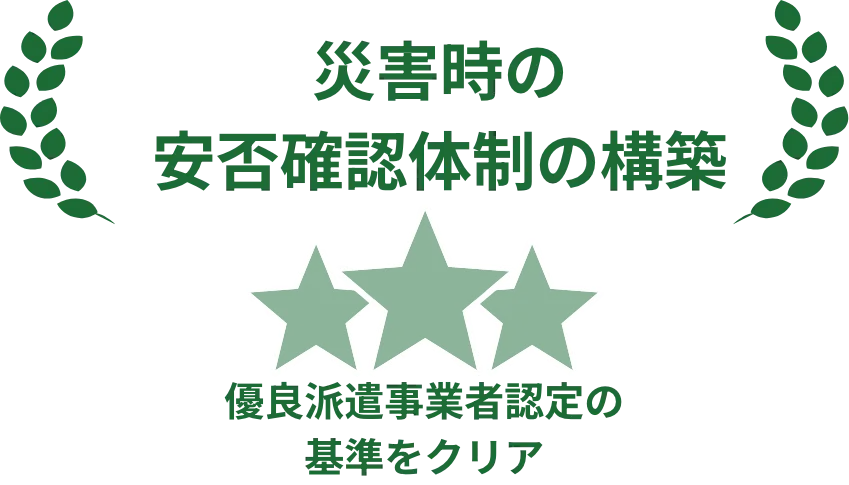 認定対策